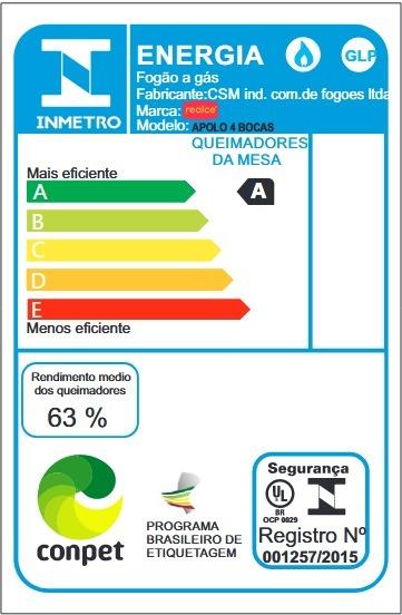 Imagem 3 do produto Fogão Realce 4 Bocas a Gás Branco