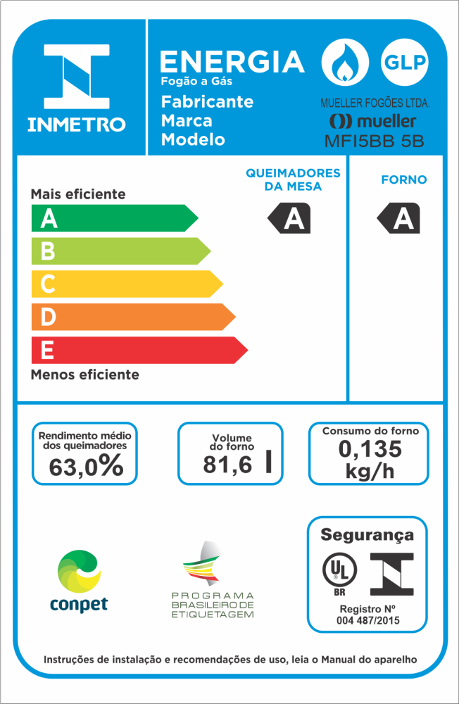 Última imagem em  miniatura do produto Fogão a Gás 5 Bocas Mueller MFI5BB Preto